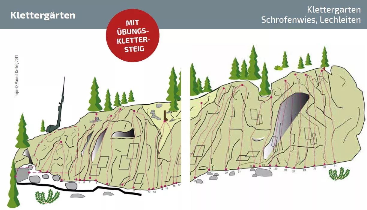 Spiderman Klettersteig